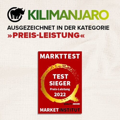 Kilimanjaro Quality Award